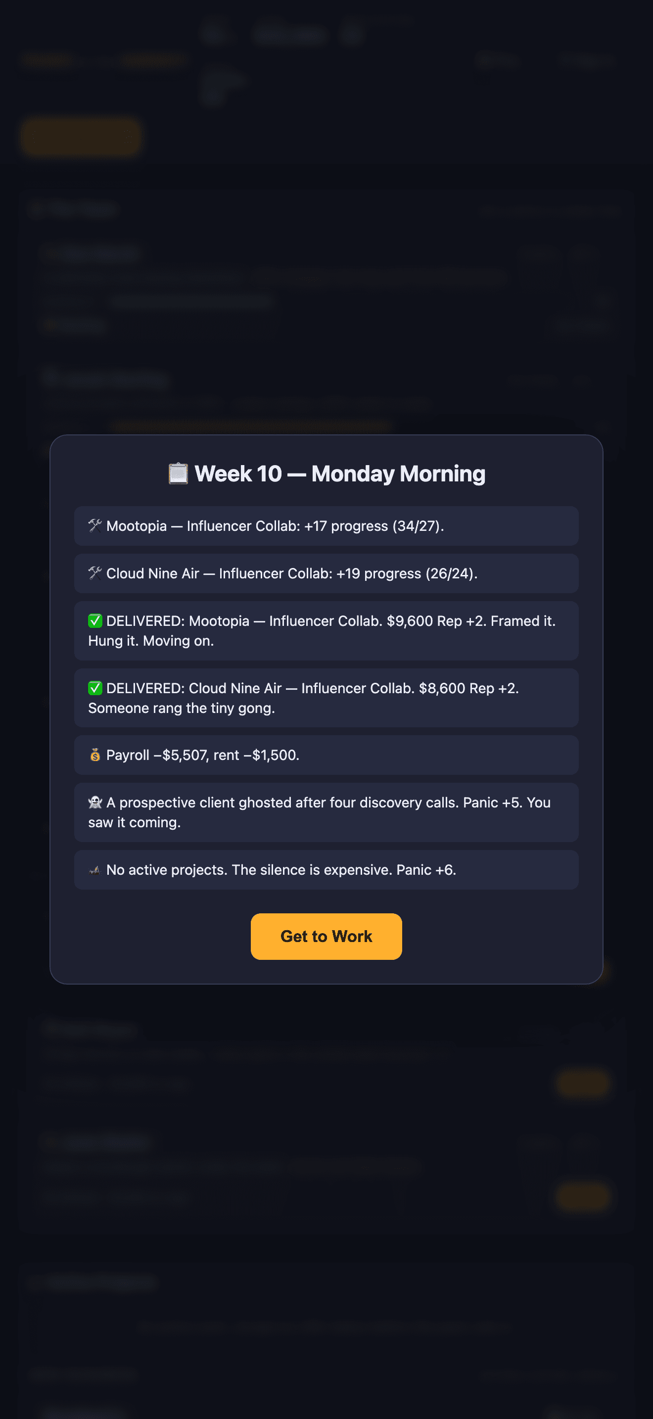 Monday morning weekly report