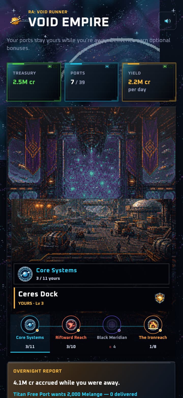 Void Empire galaxy map with owned ports and overnight report