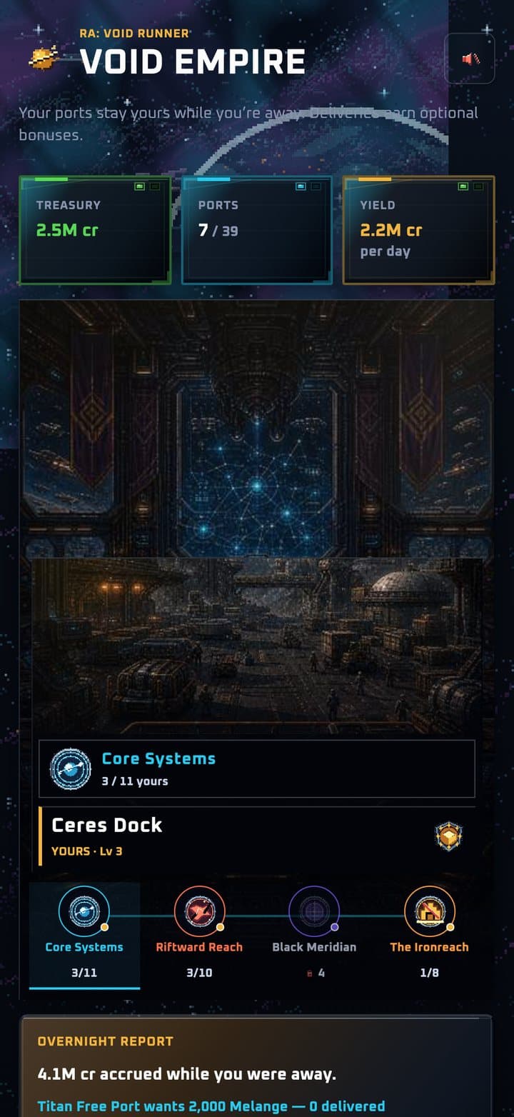 Void Empire galaxy map with owned ports and overnight report