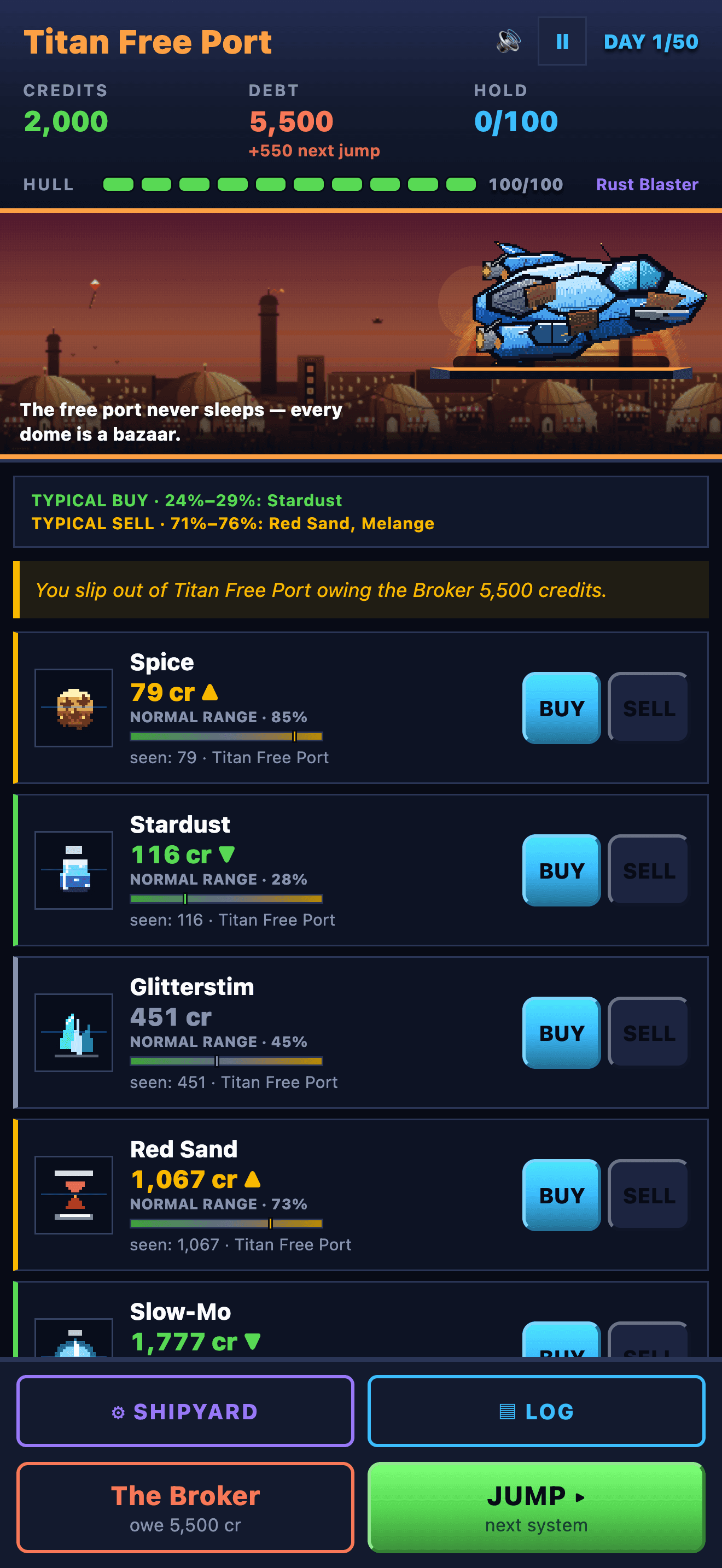 Station market with live contraband prices