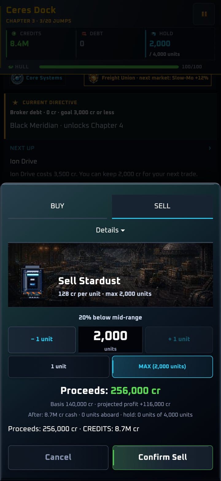 Selling cargo on the trade sheet
